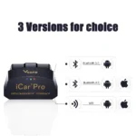 icar pro 4.0