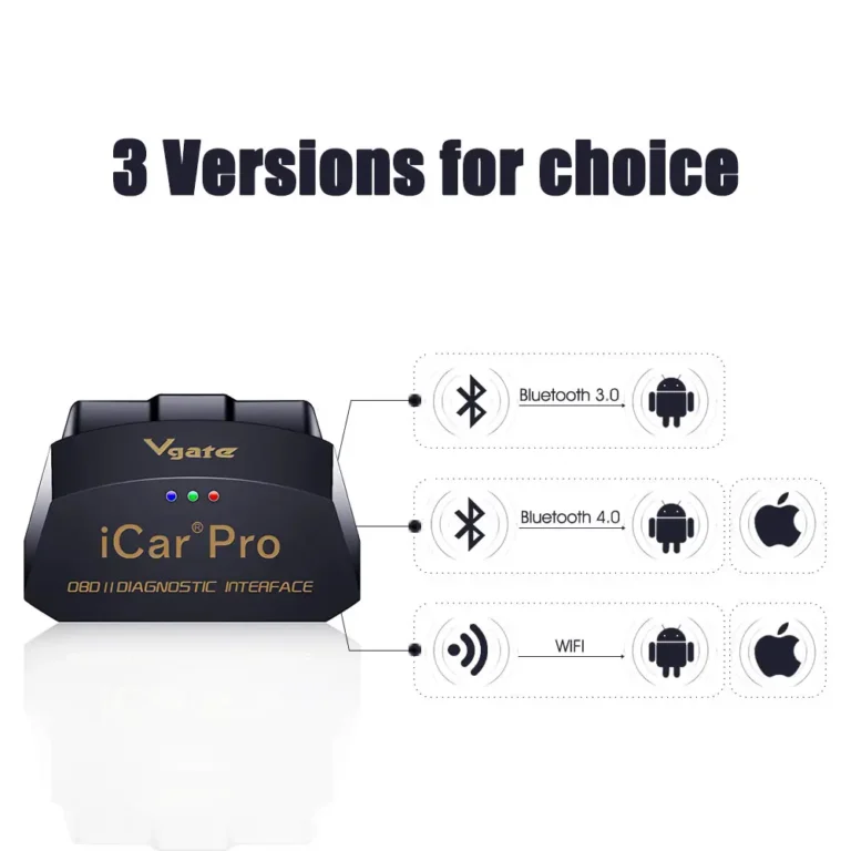 icar pro 4.0