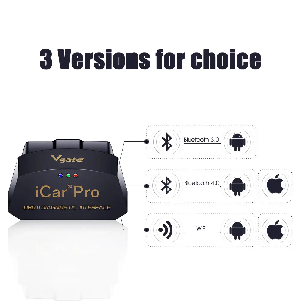 icar pro 4.0